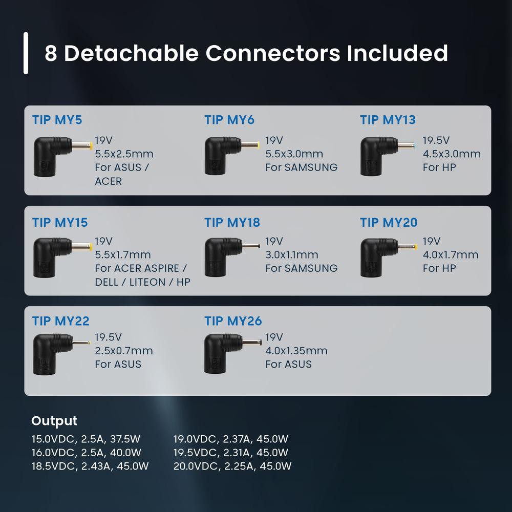 Cargador ewent ew3963 multifuncional 45w
