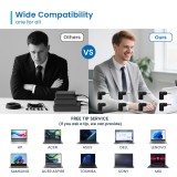 Cargador ewent ew3963 multifuncional 45w