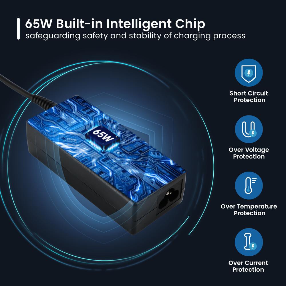 Cargador ewent ew3968 multifuncional 65w