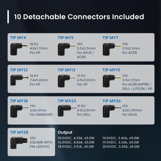 Cargador ewent ew3968 multifuncional 65w