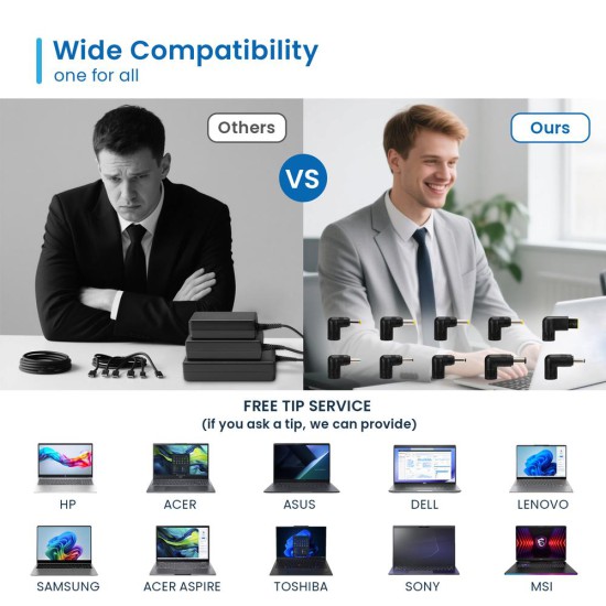 Cargador ewent ew3968 multifuncional 65w