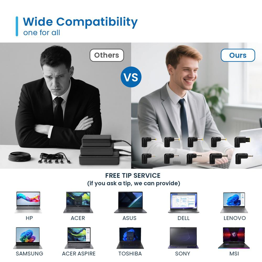 Cargador ewent ew3968 multifuncional 65w