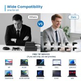 Cargador ewent ew3968 multifuncional 65w