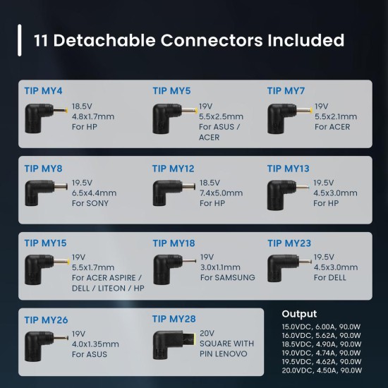 Cargador ewent ew3969 multifuncional 90w