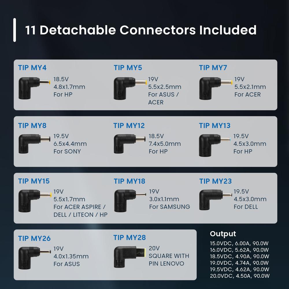 Cargador ewent ew3969 multifuncional 90w
