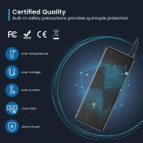 Cargador ewent ew3982 para portatil 90w usb tipo c