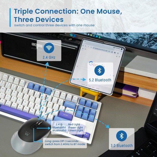 Raton inalambrico ewent ew3243 negro - gris