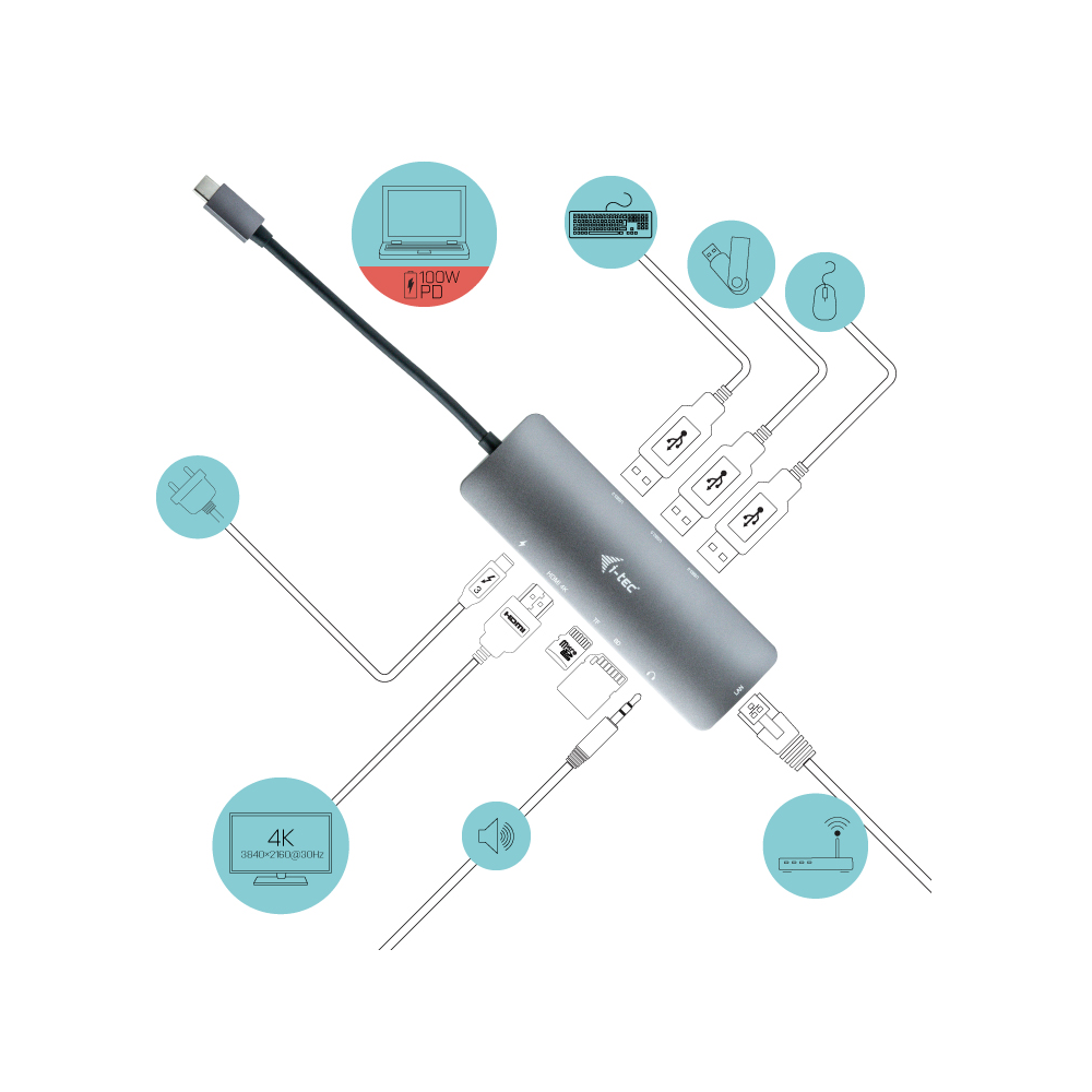 Nano docking station i - tec usb - c 4k con lan y power delivery 100w