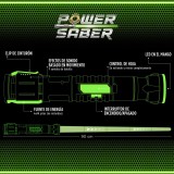Power saber verde